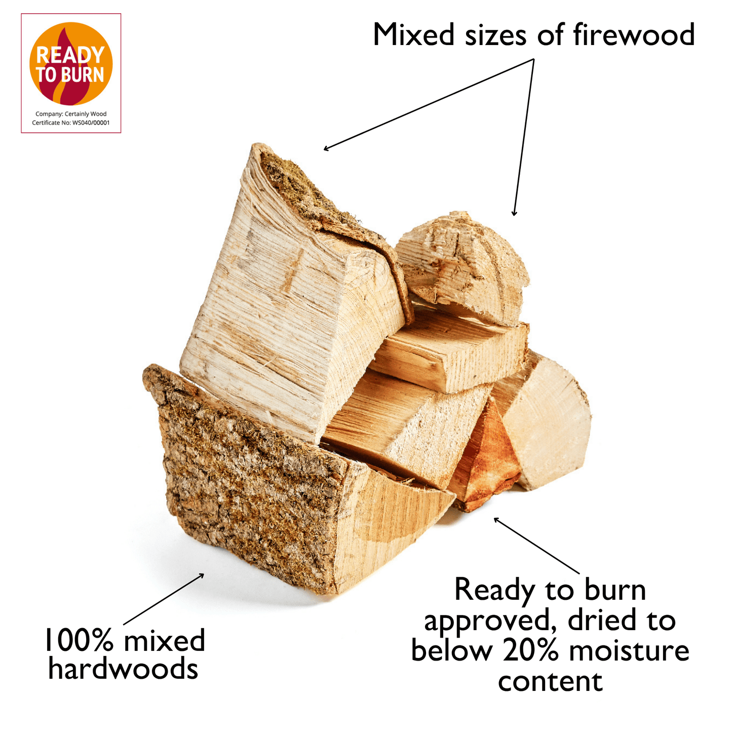 Flaming Firewood