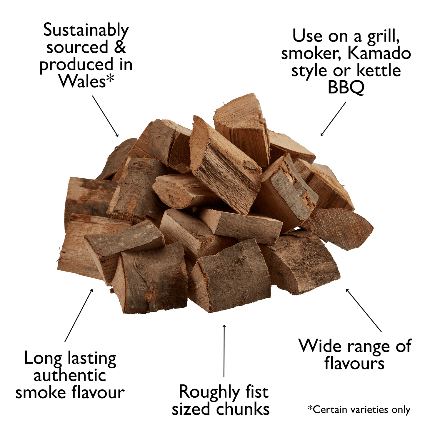 15 Litre BBQ Smoking & Cooking Chunks