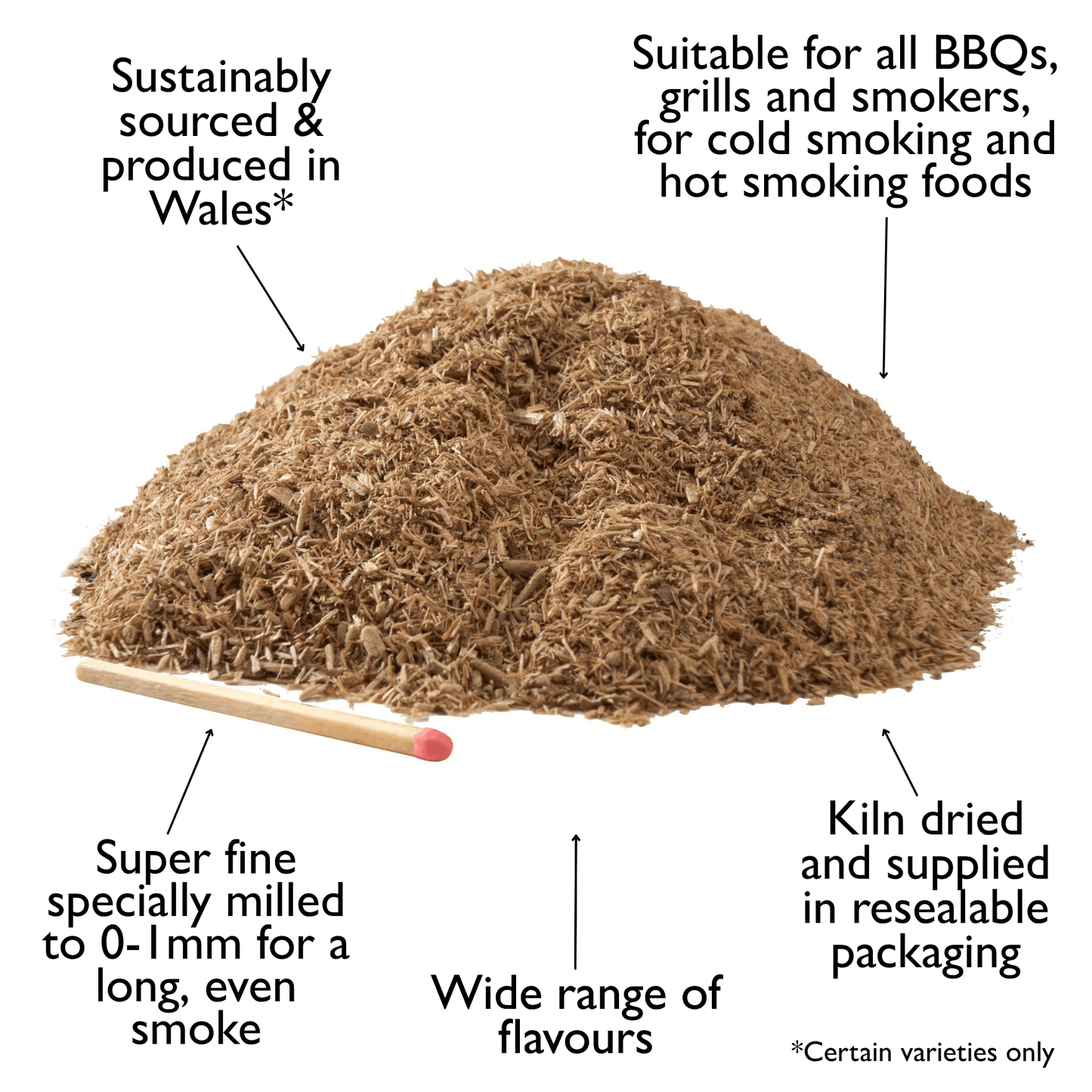 Smoking Dust - 1.5 Litre
