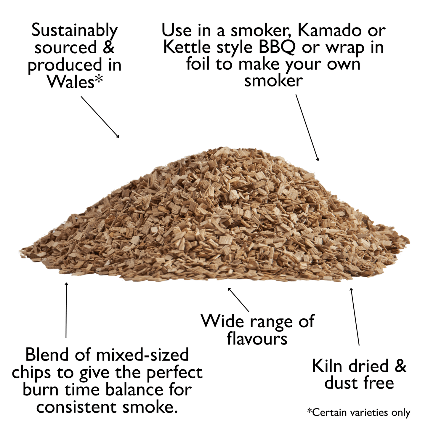 Smoking Wood Chips 4.5 Litre