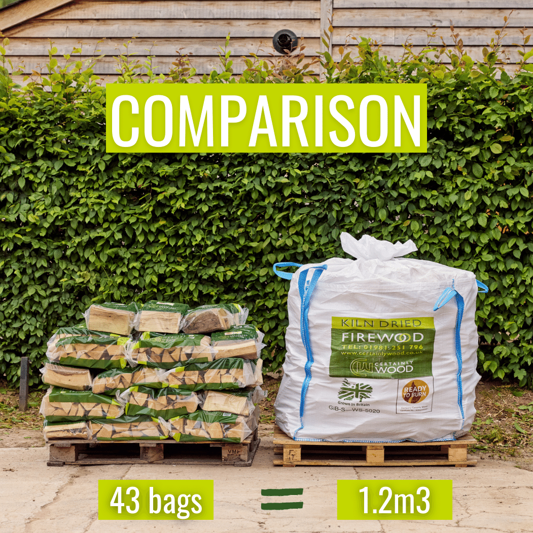 1.2m3 bulk bag of kiln dried logs compared to small plastic bags of kiln dried logs
