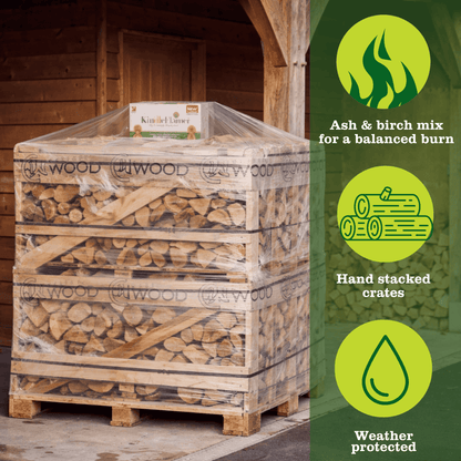 Firewood crates stacked on top  of each other. Benefits of ash and birch alongside. 