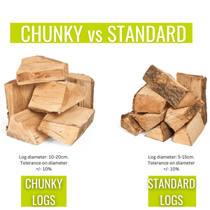 Chunky Logs: Kiln dried hardwood logs that have a wider diameter