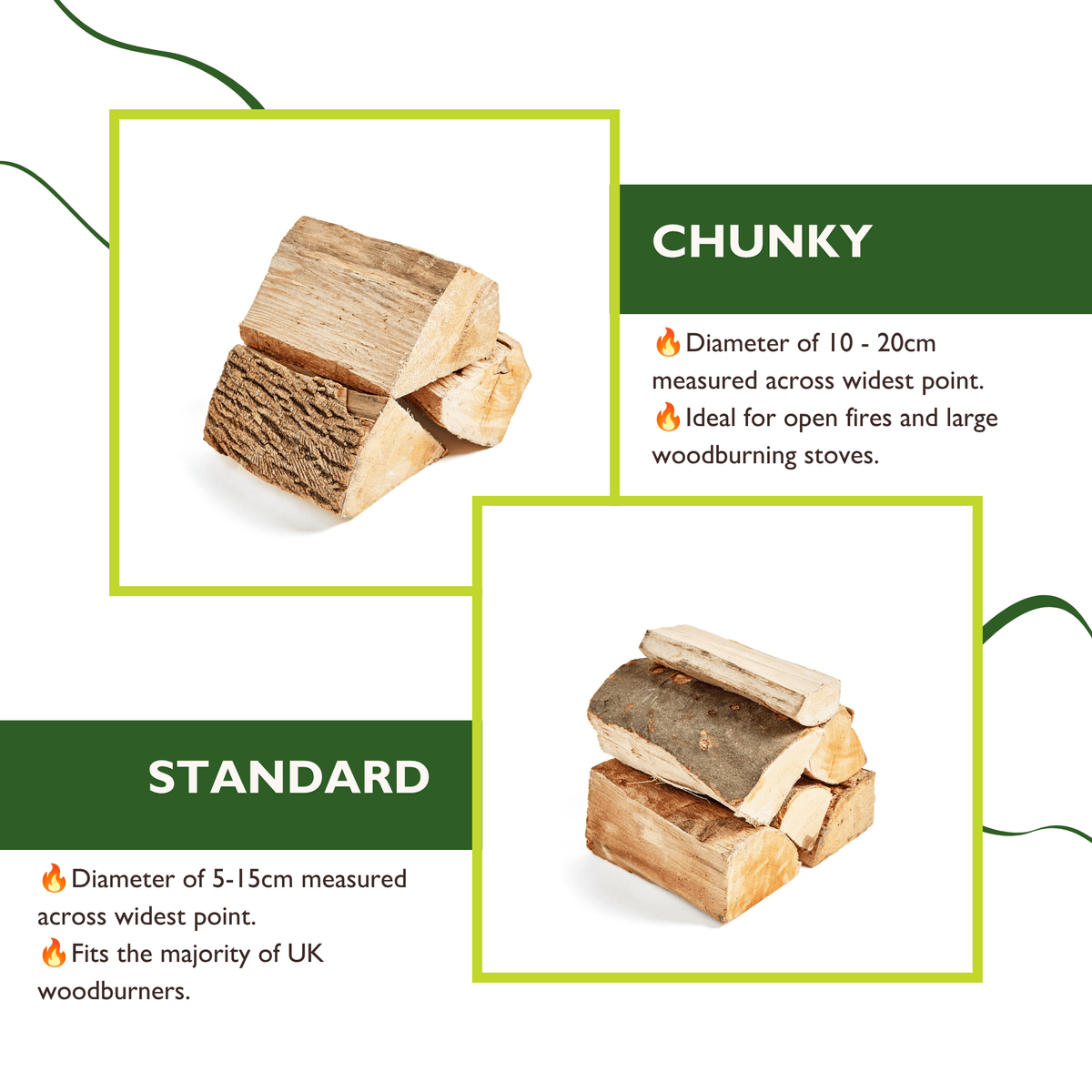 A graphic displaying the difference between a standard log and a chunky cut log. 