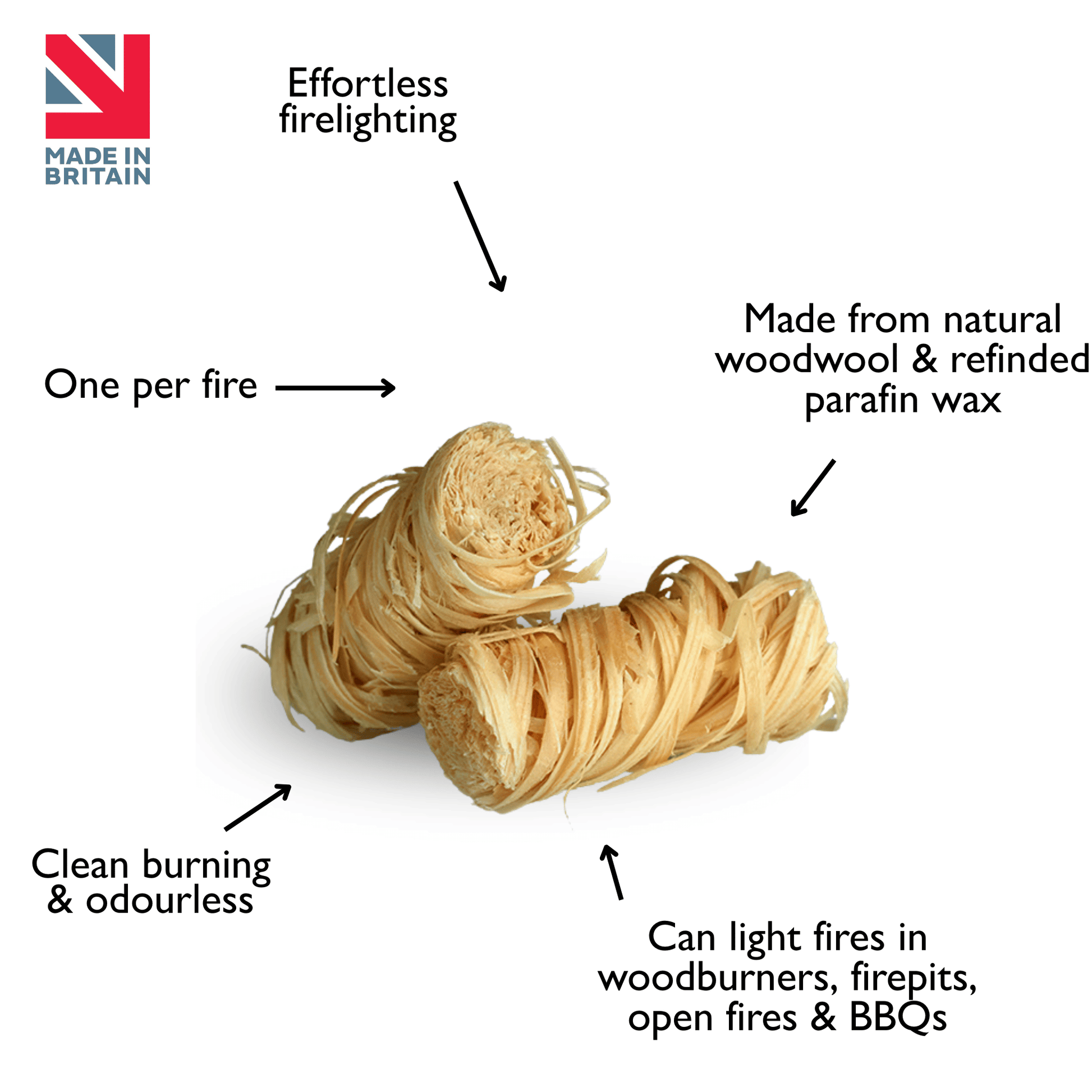 Information about Flamers Natural Firelighters