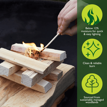 Kiln Dried Kindling Nets - Pallet