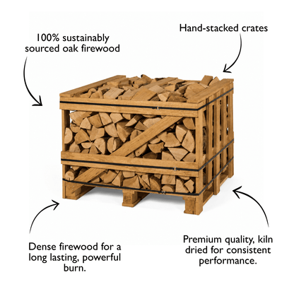 A graphic highlighting the benefits of using oak firewood for a long lasting powerful burn. 