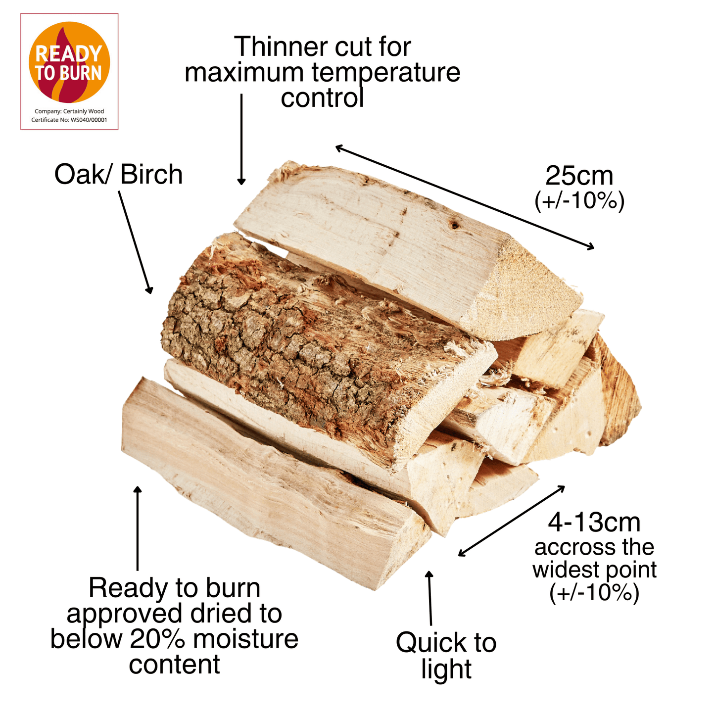 Pizza Oven Kiln Dried Log Crate