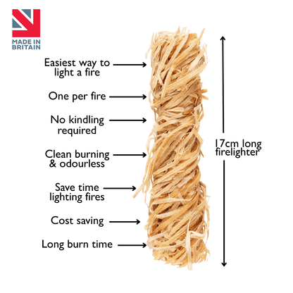 KindleFlamers Natural Firelighters