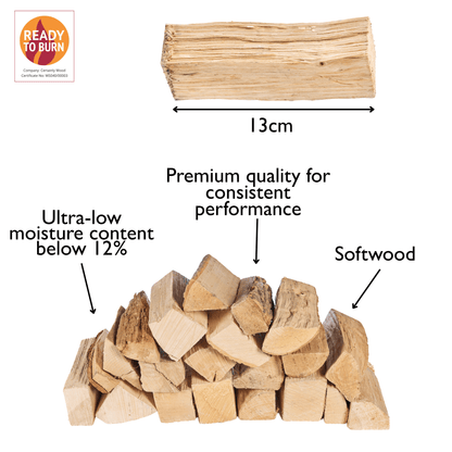 Kindling Handy Boxes