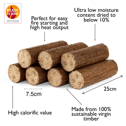 Fired Up Heat Logs Single Pack
