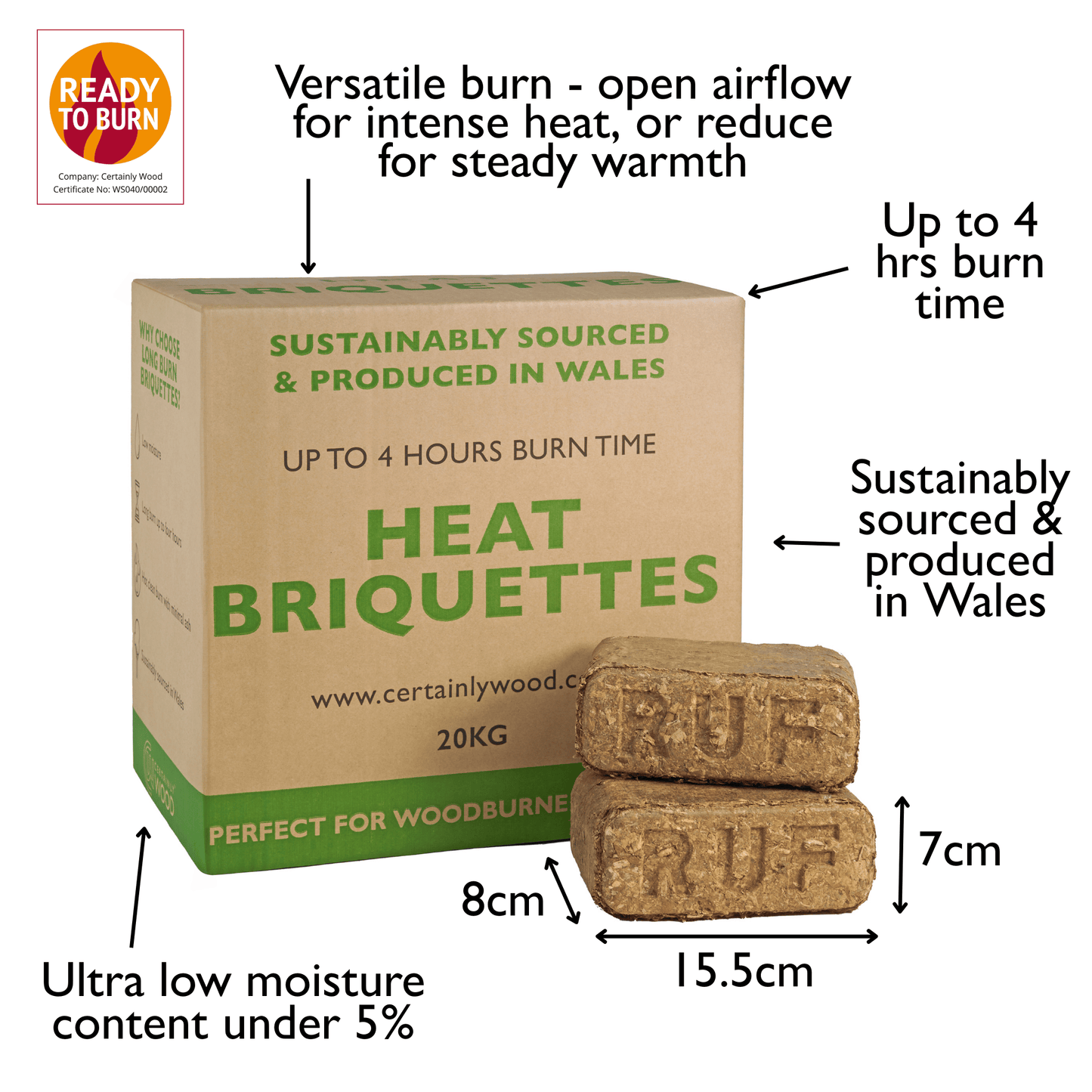 Heat Briquettes