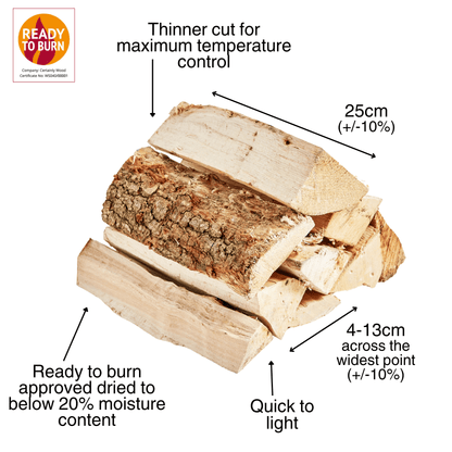 Grill & Chill Pizza Oven & Firepits Logs