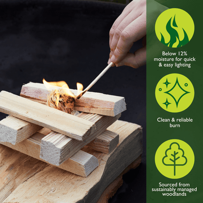kindling net benefits