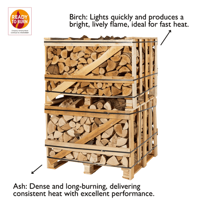 Stack of firewood with text about birch and ash wood characteristics, featuring the 'Ready to Burn' brand.