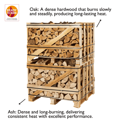 Stack of firewood with text about oak and ash properties on a white background.